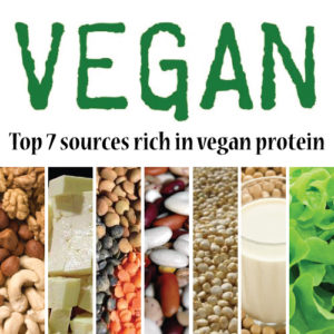 top-7-sources-rich-in-vegan-protein